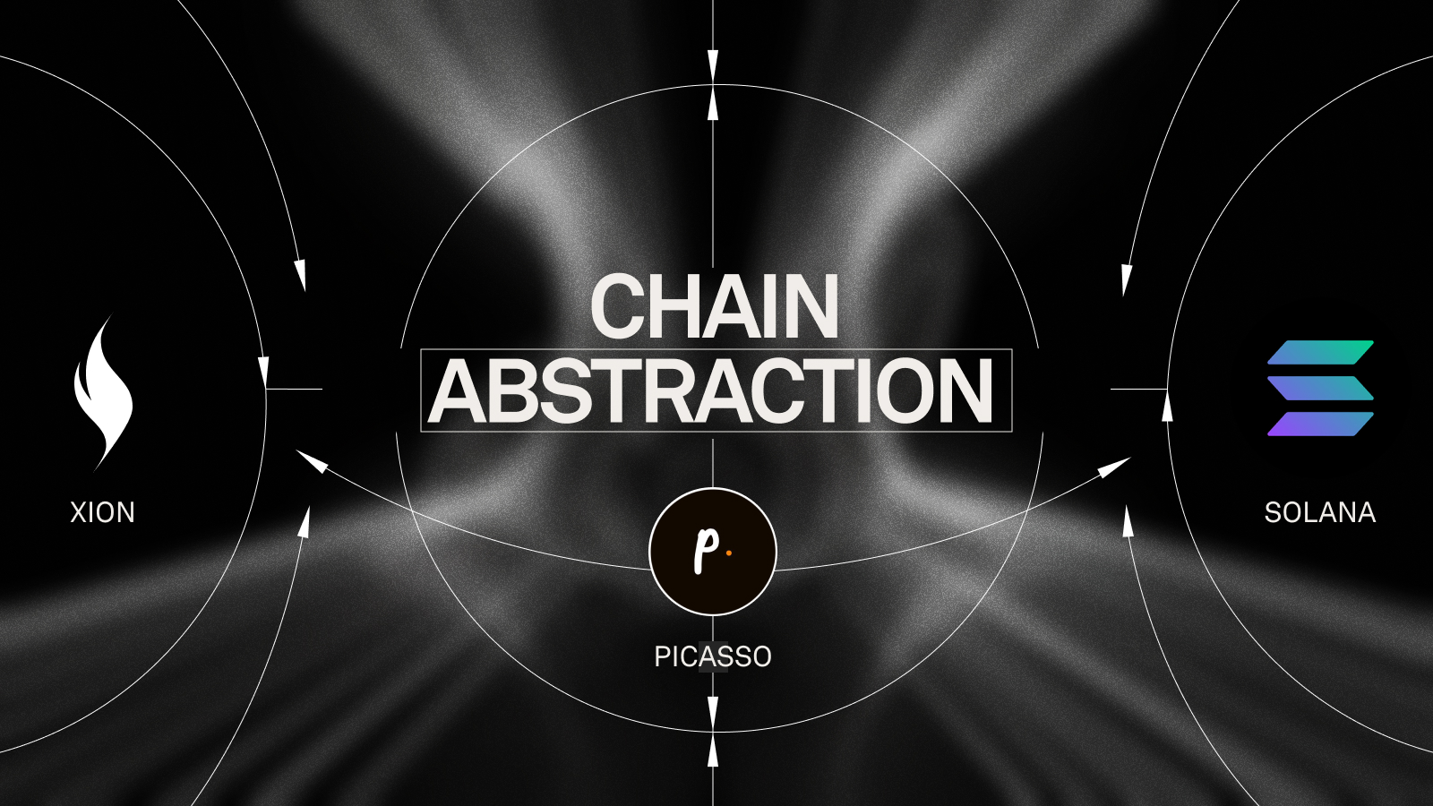 The to Chain Abstraction