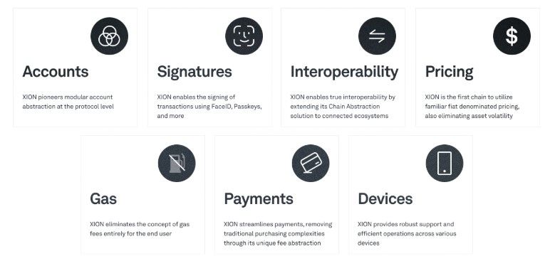 The 2026 Chain Abstraction Revolution: How Invisible Infrastructure is Driving Mass Adoption