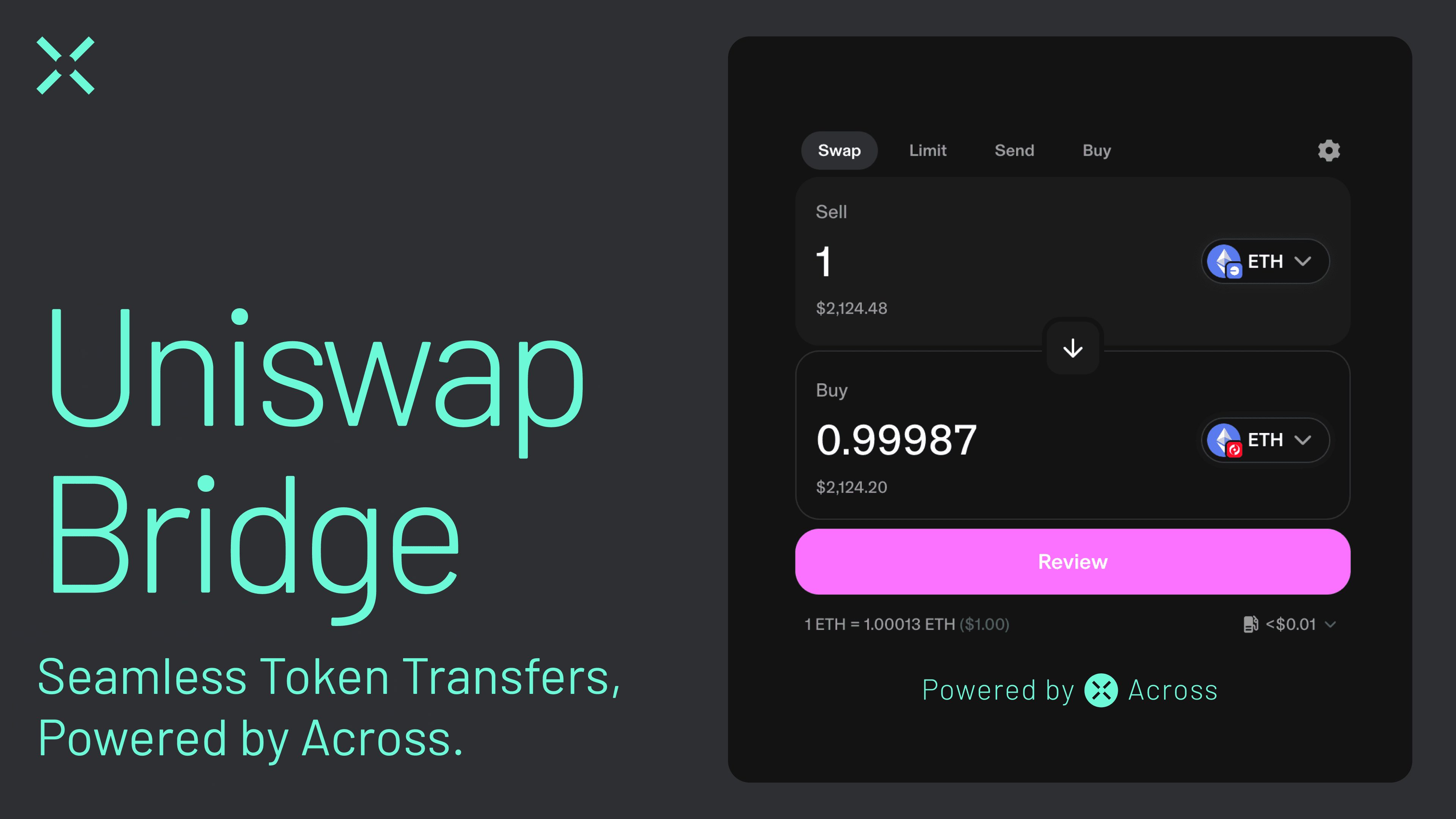 Uniswap chain abstraction wallet integration