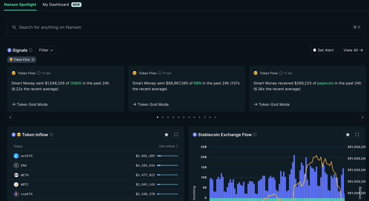 PUM Exchange Unified Multi-Chain Wallet dashboard