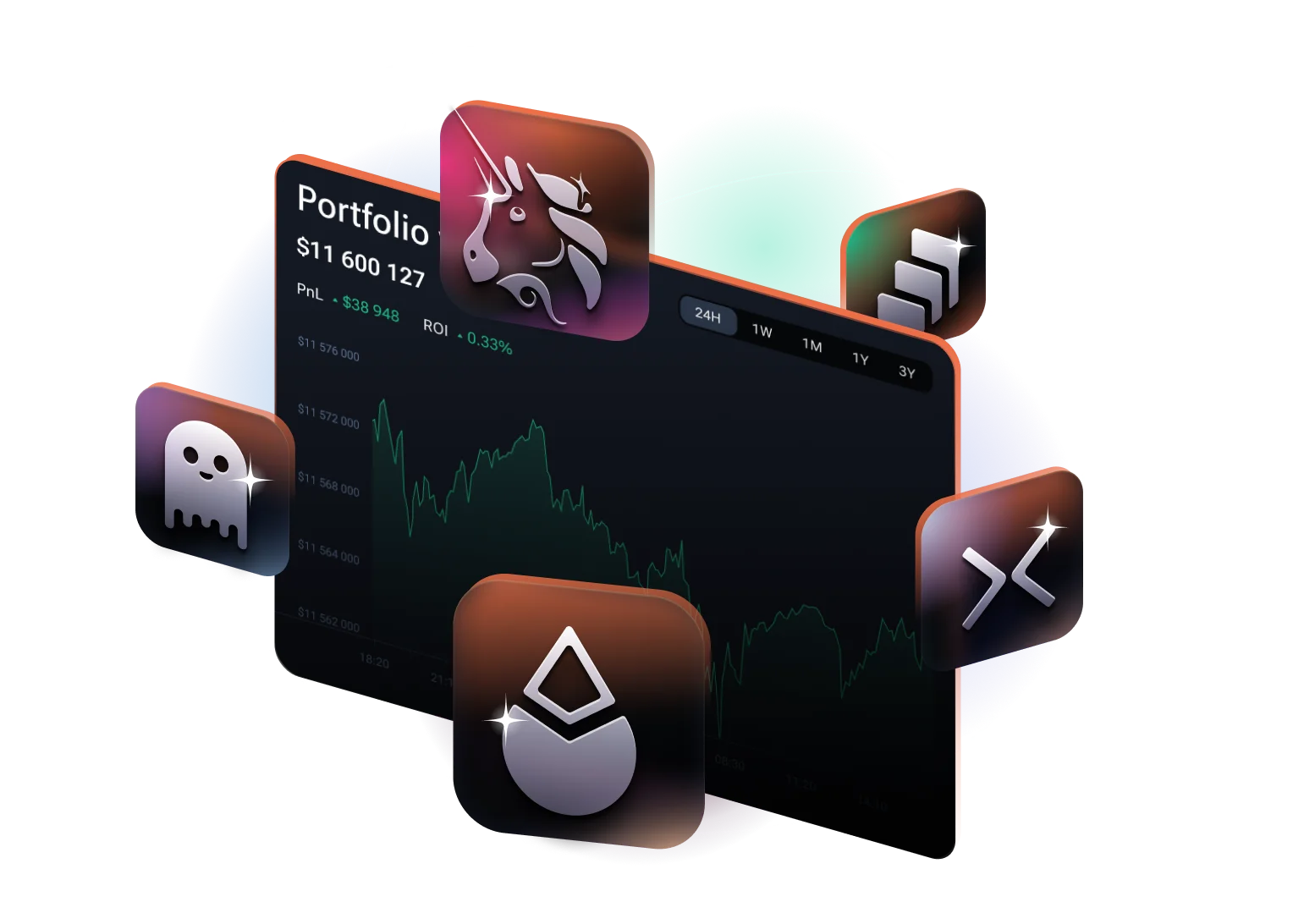 1inch Portfolio unified asset tracking dashboard