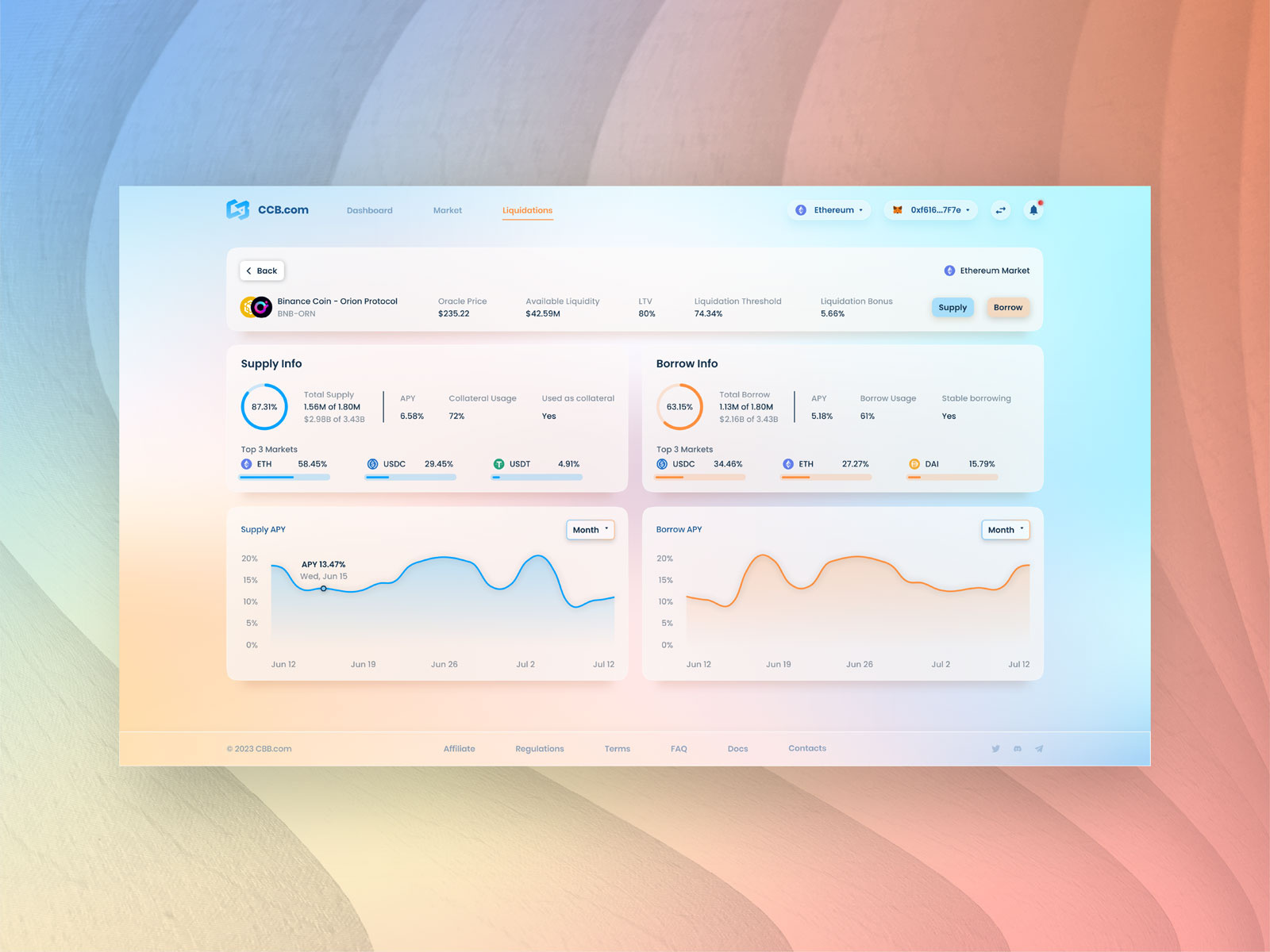 Unified cross-chain trading dashboard screenshot