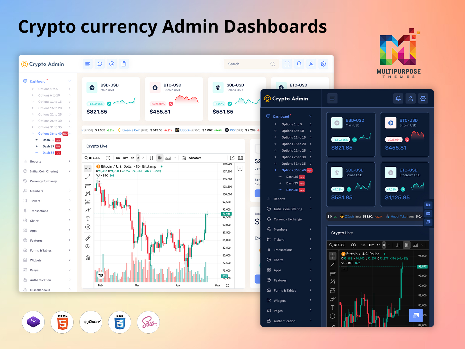 unified crypto wallet dashboard interface