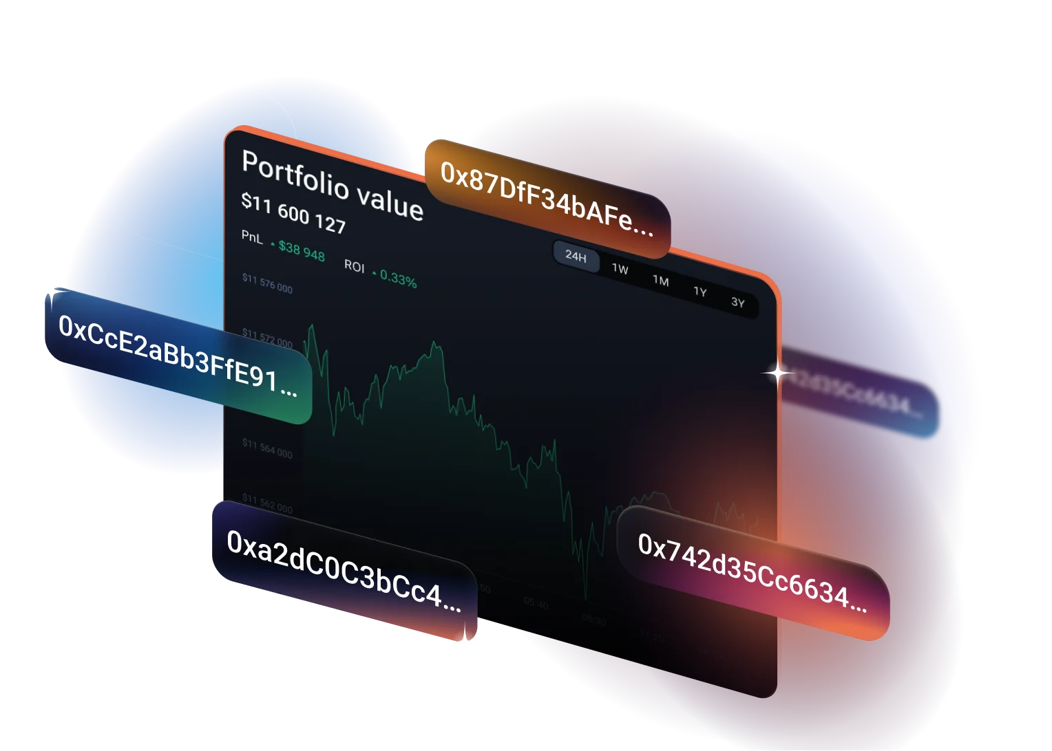 1inch Portfolio multi-chain wallet interface