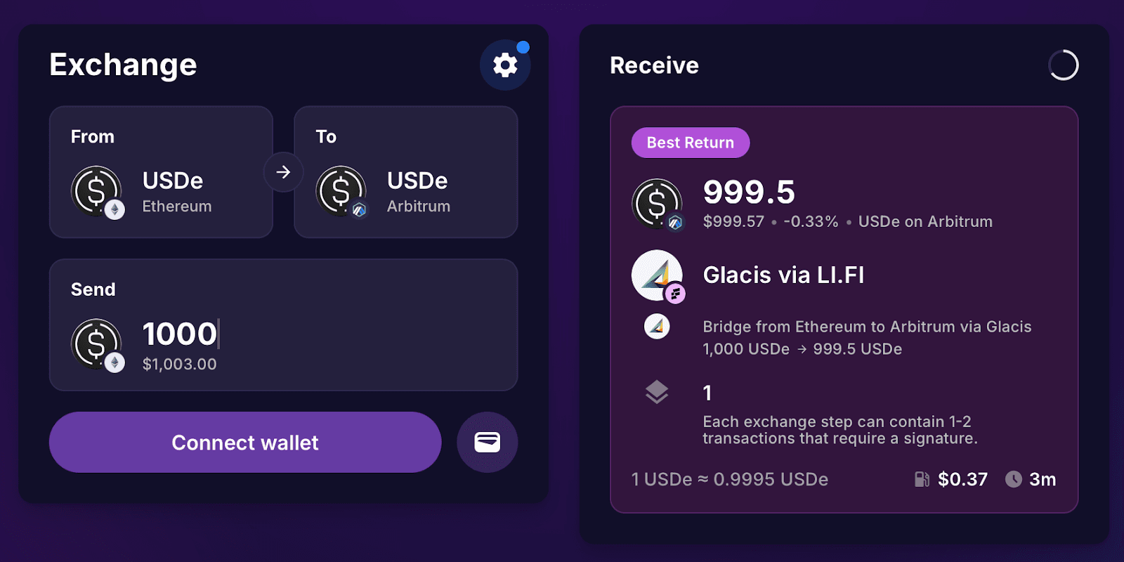 Analog cross-chain liquidity pool capital efficiency infographic