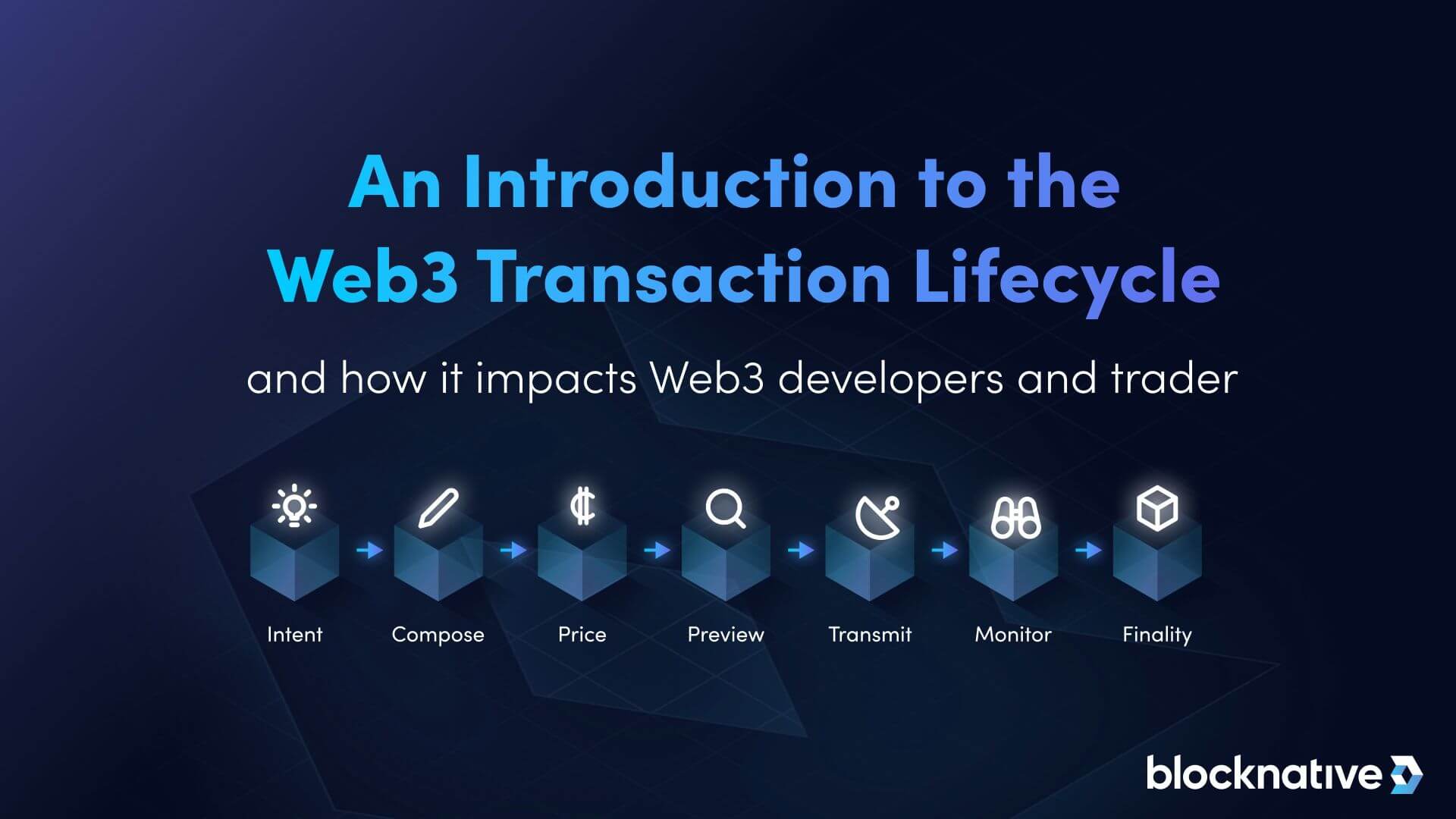 cross-chain transaction process illustration