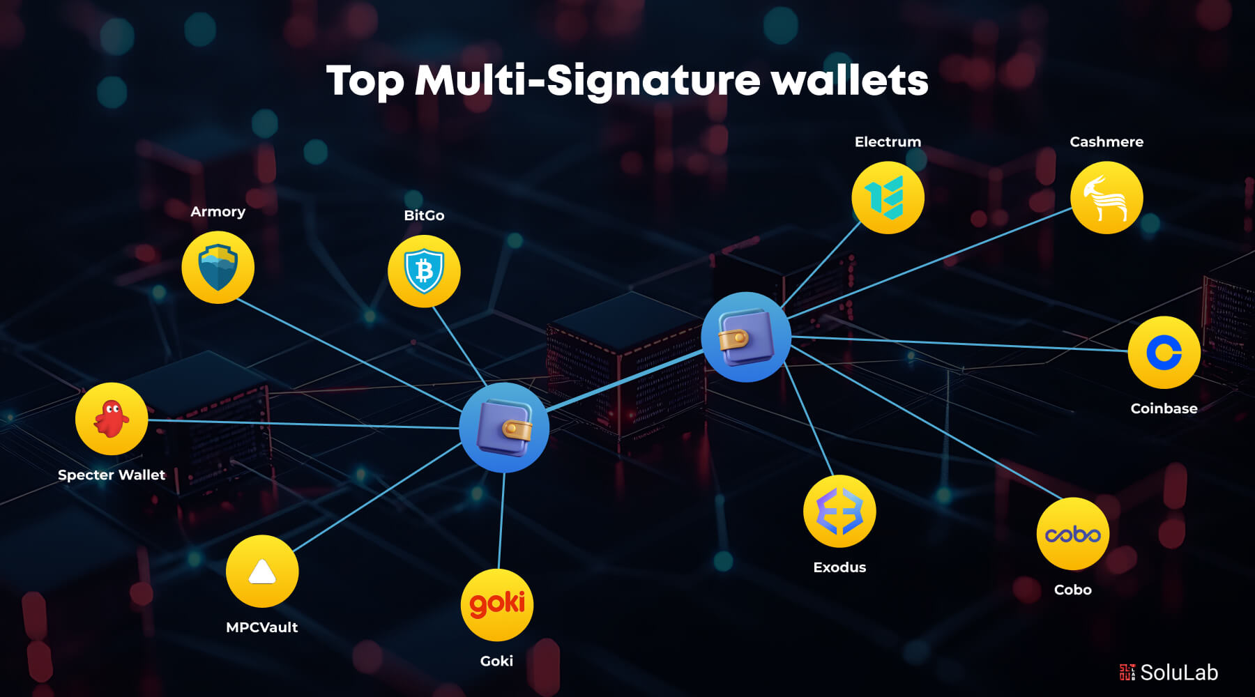 secure multi-chain crypto wallet security diagram