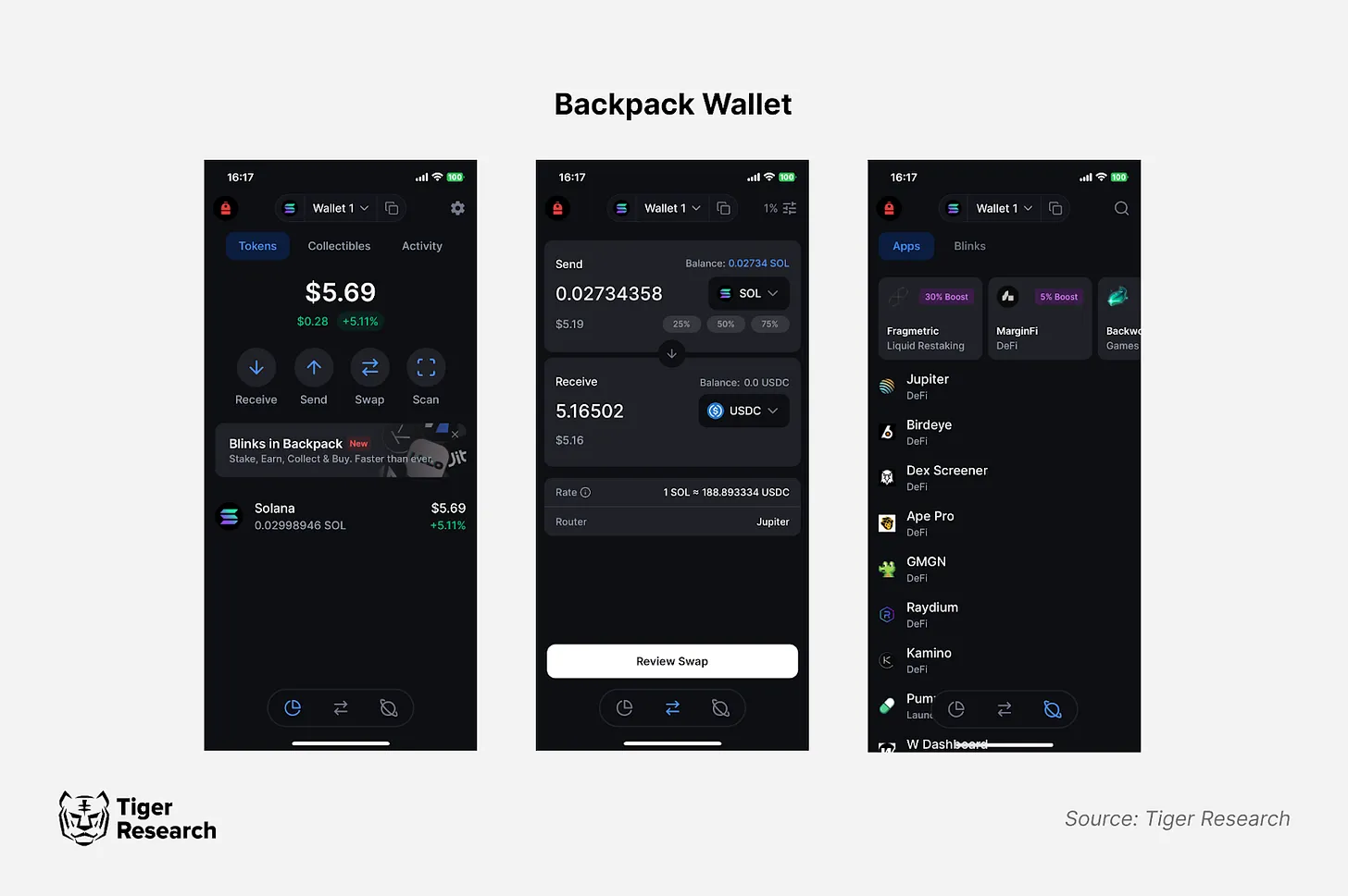 Backpack wallet chain abstraction interface
