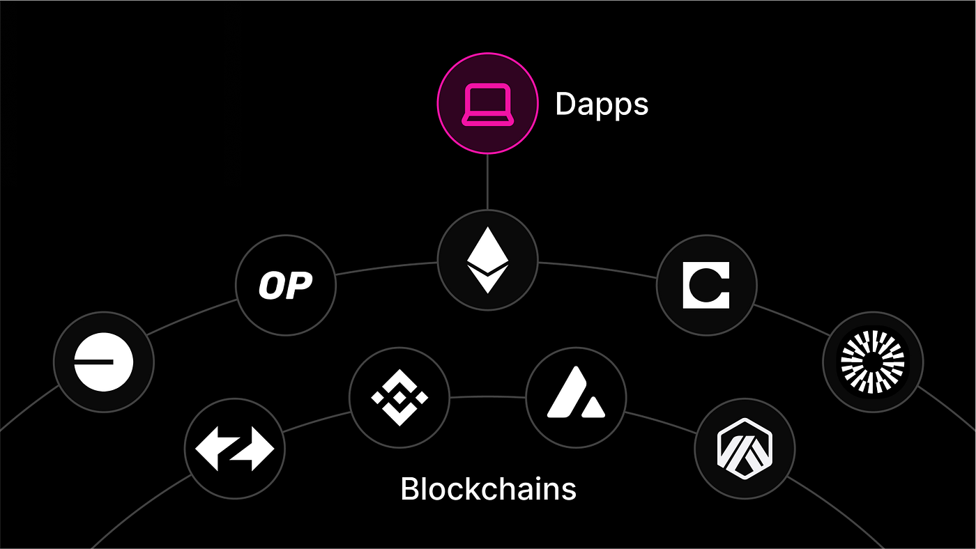 intent solvers chain abstraction DeFi trades