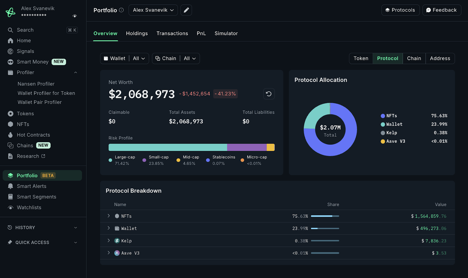 crypto wallet real-time portfolio tracking notifications