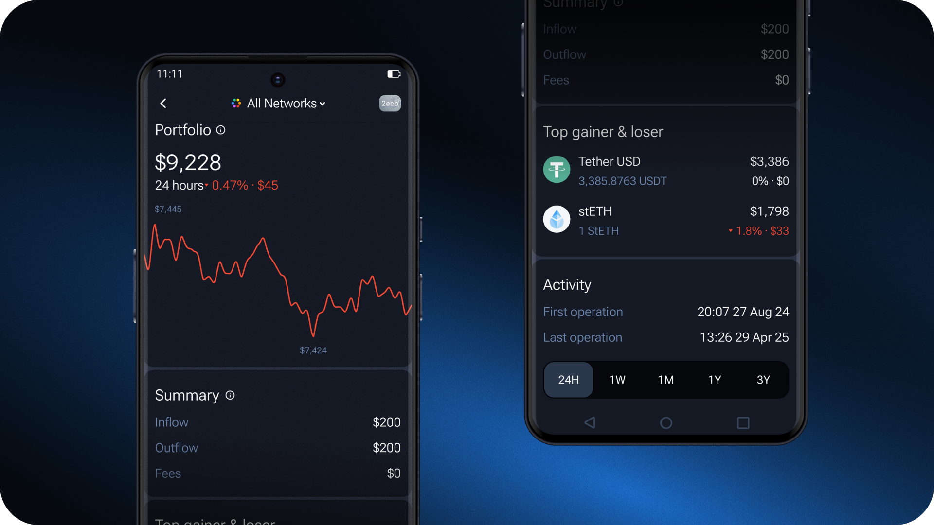 1inch Portfolio unified wallet interface screenshot